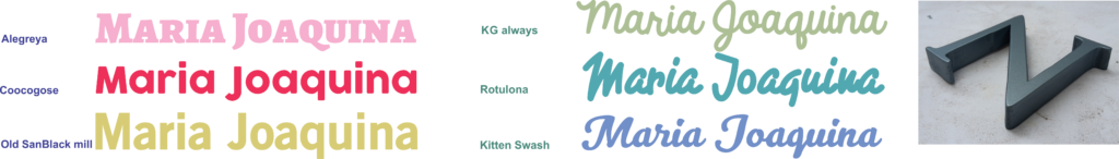 LETRAS MDF22