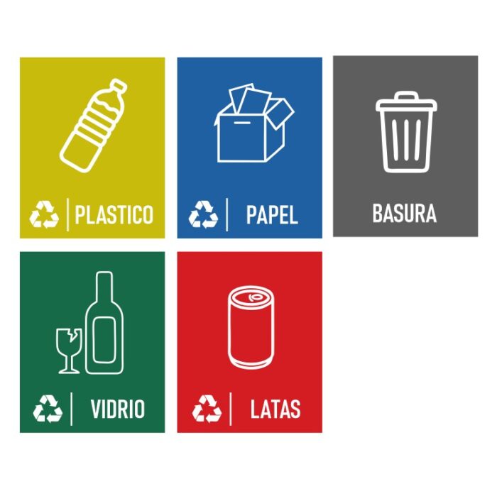Iconos Reciclaje