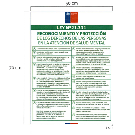 Letrero Salud Mental